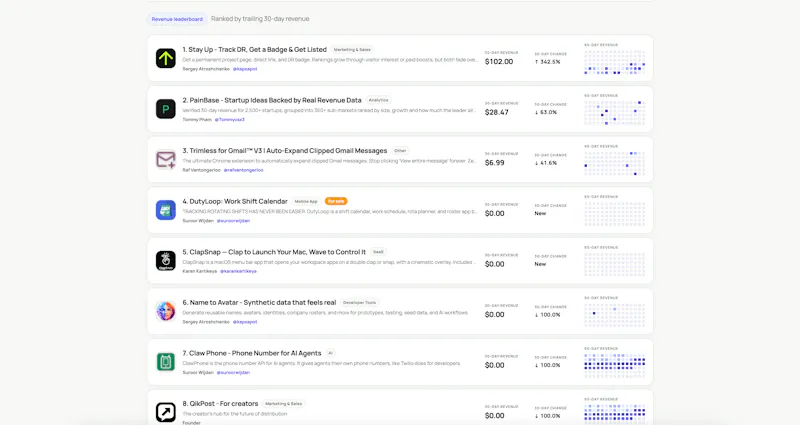 RevenueBug screenshot 3