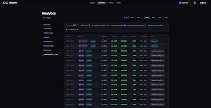 zinroute gallery image