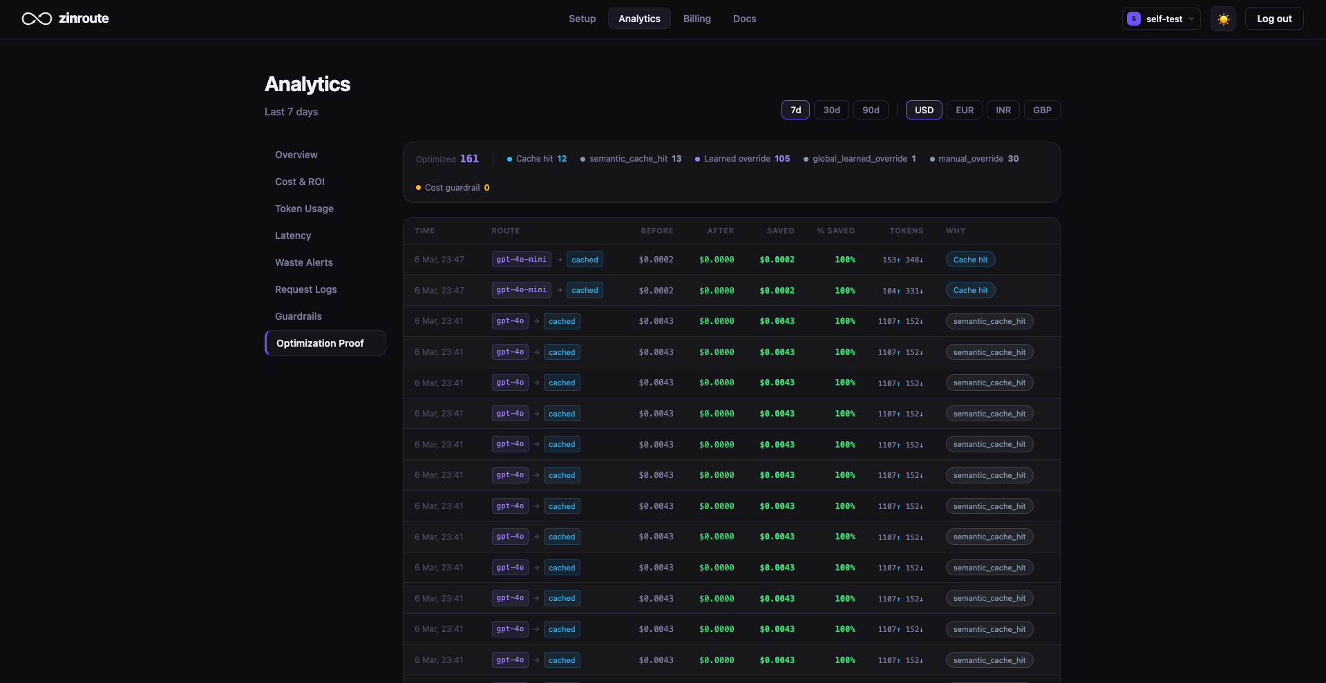zinroute - Screenshot 5 showing product features and functionality