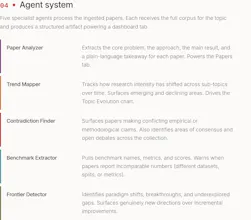 AI Research Lab gallery image