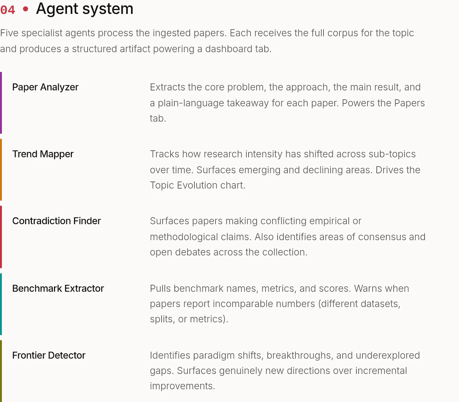 AI Research Lab screenshot 9