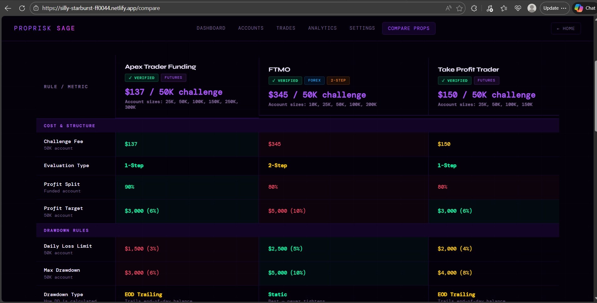 PropRisk Sage  - Main product screenshot demonstrating key features and user interface