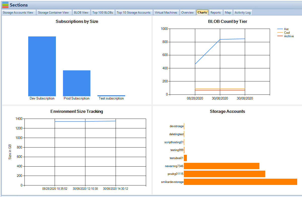 SnaPatch - Patch Management Add-On for SCCM gallery image
