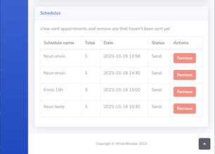 WhatsBooster gallery image