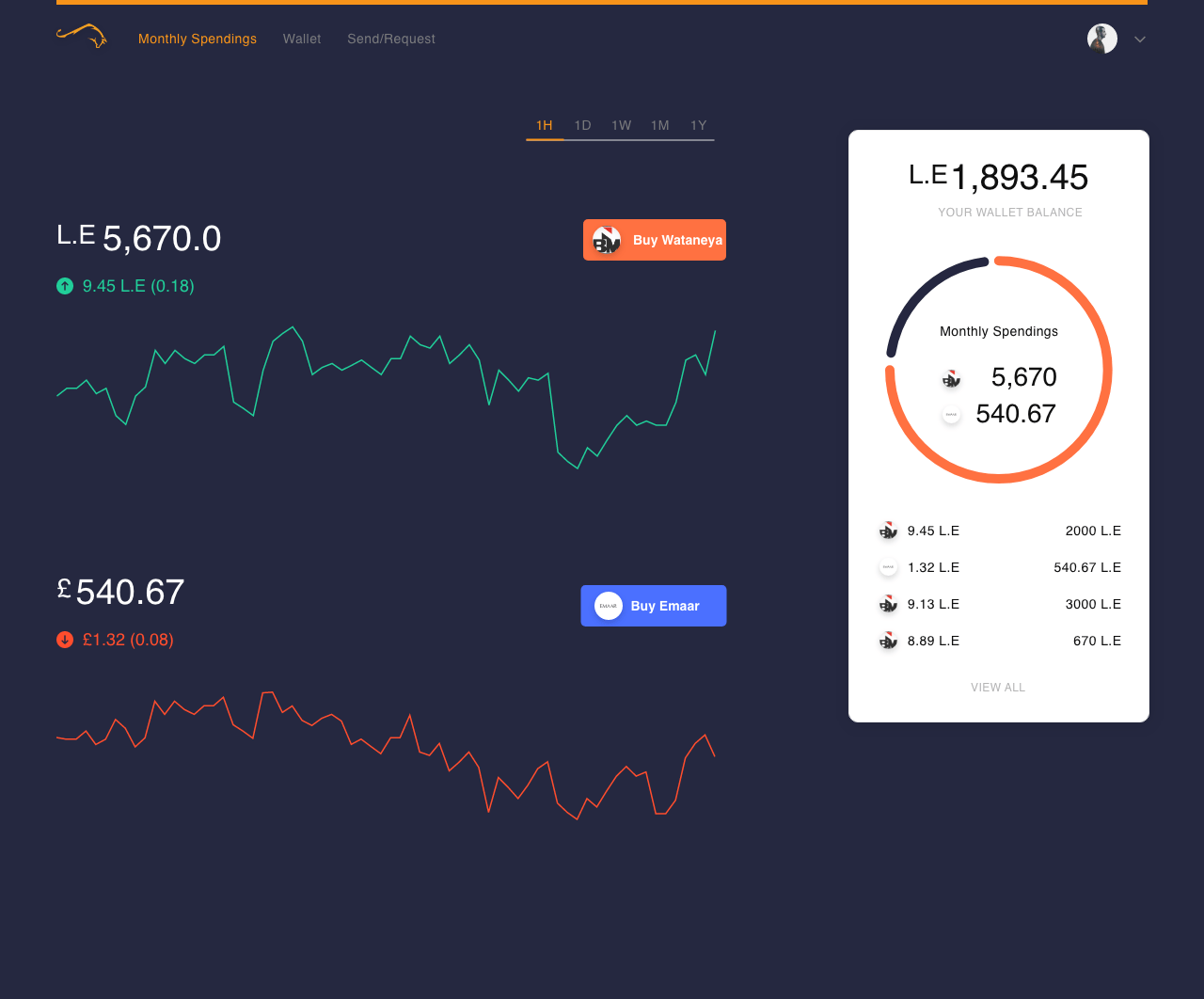 MerQuant gallery image