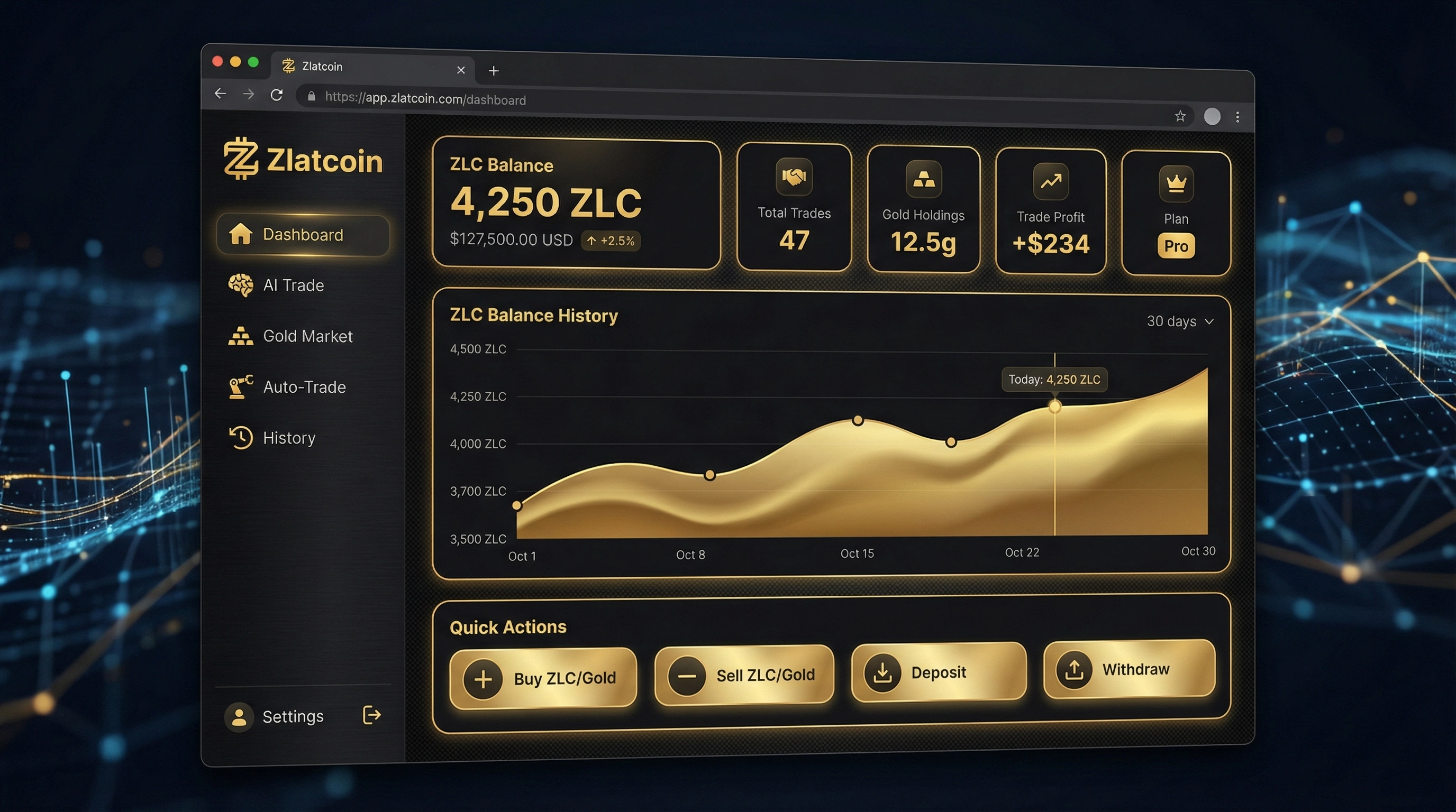 Zlatcoin gallery image