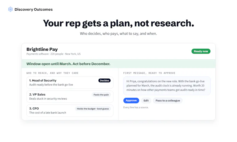 Discovery Outcomes screenshot 4