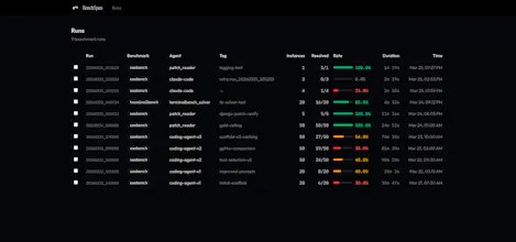 Benchspan gallery image