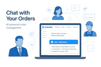 OrderMan gallery image