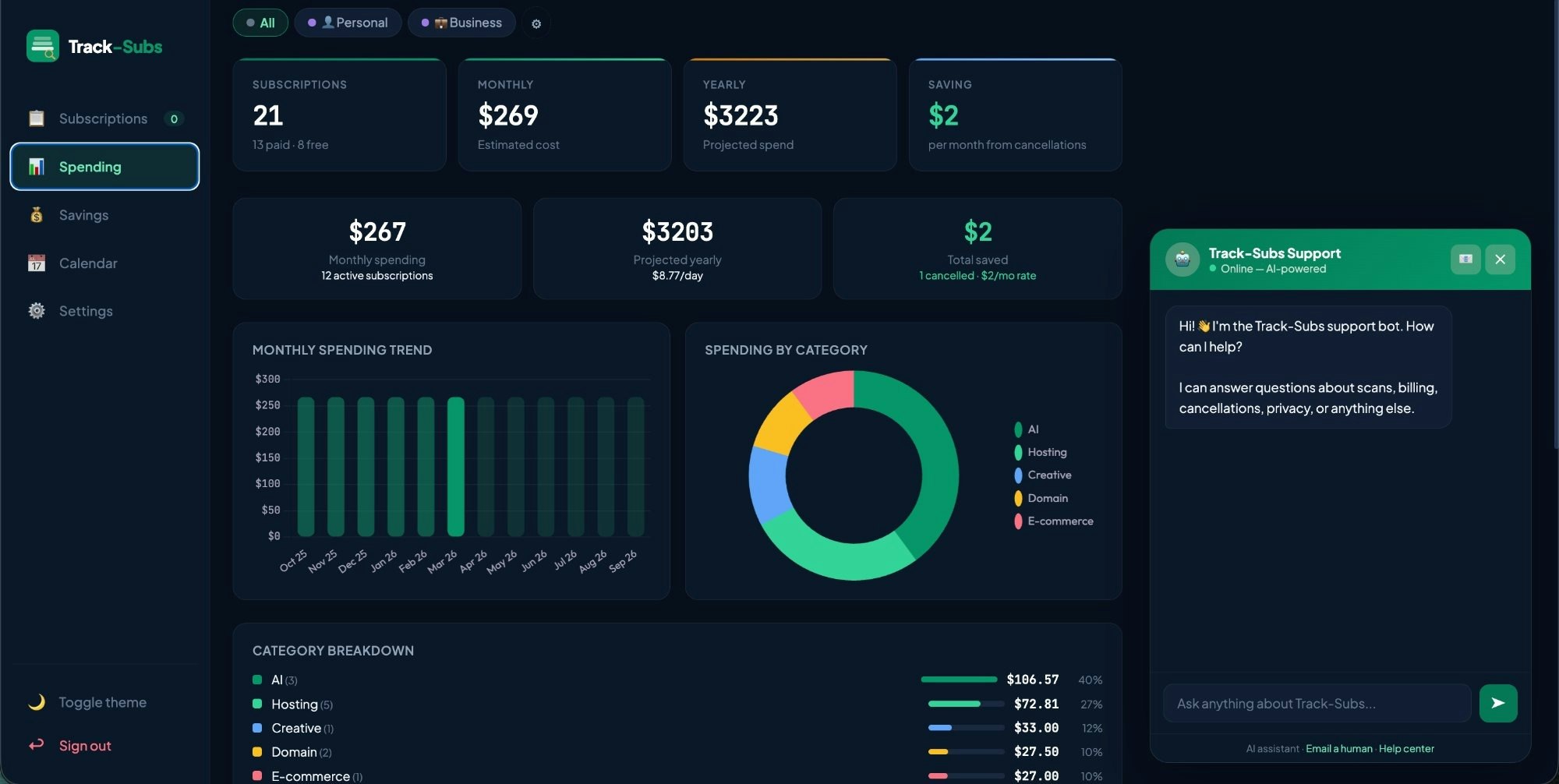 Track-Subs gallery image