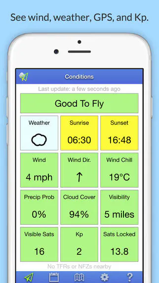 UAV Forecast