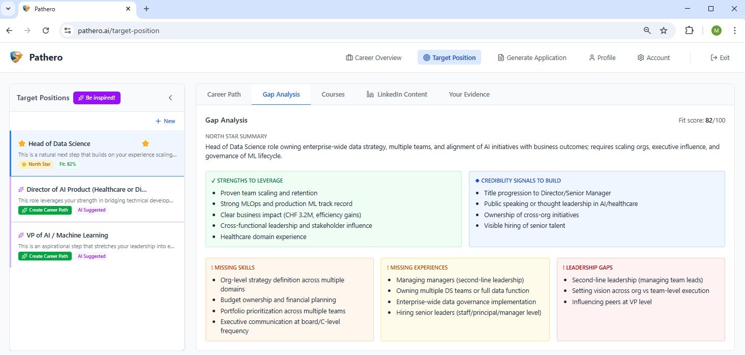 Pathero gallery image