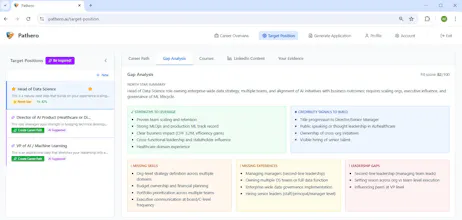 Pathero gallery image