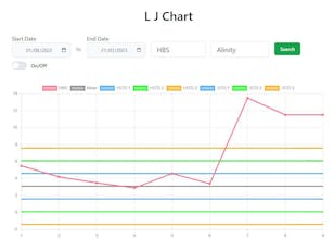 Quality Control Tracking gallery image
