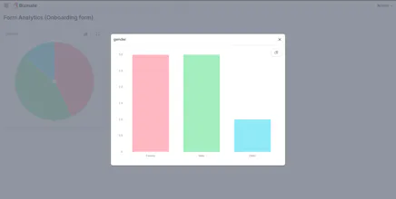 Bizmate gallery image