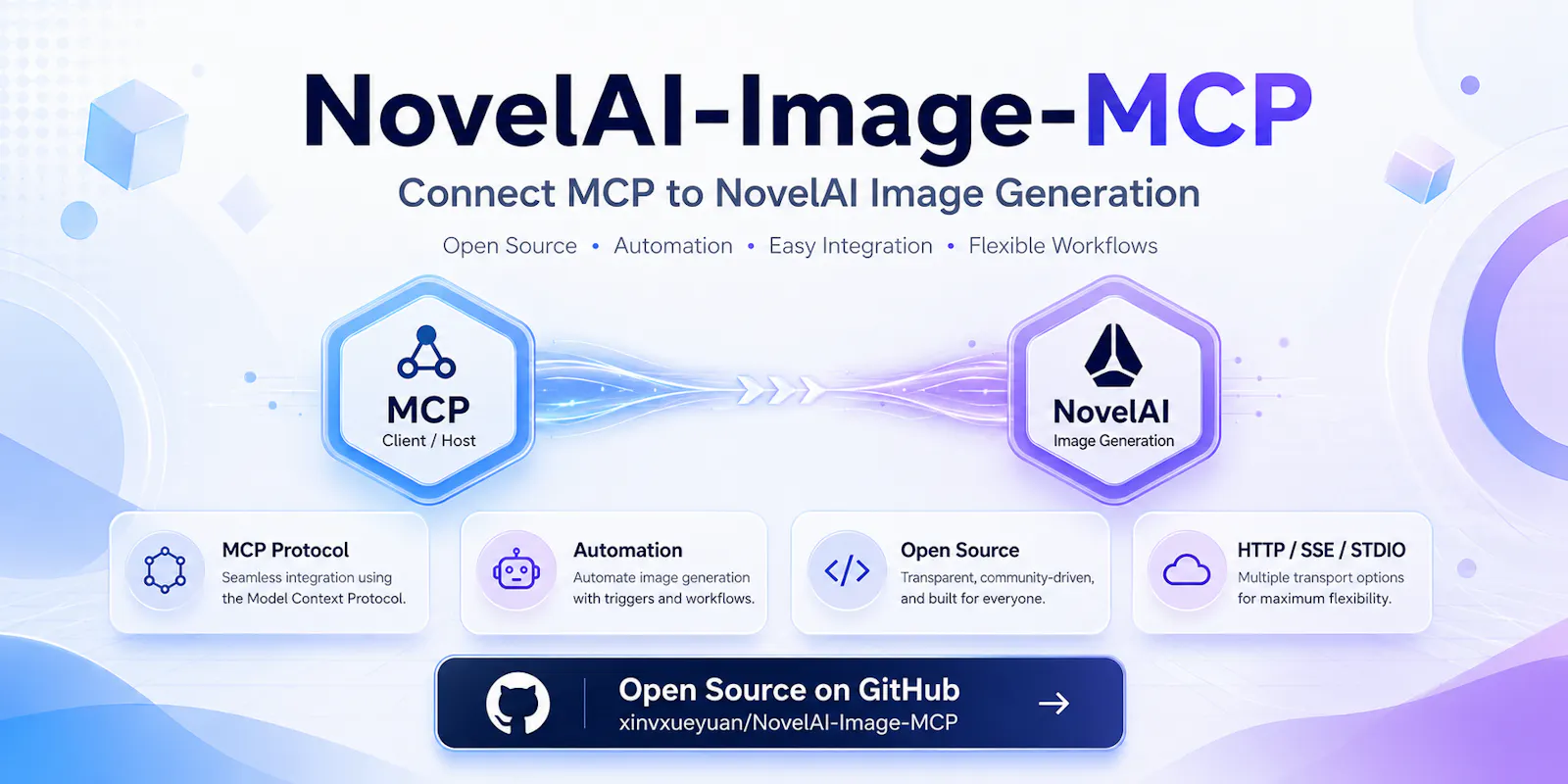 NovelAI Image MCP screenshot 3