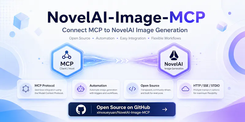NovelAI Image MCP screenshot 3