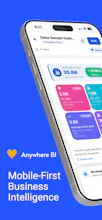 Anywhere BI gallery image