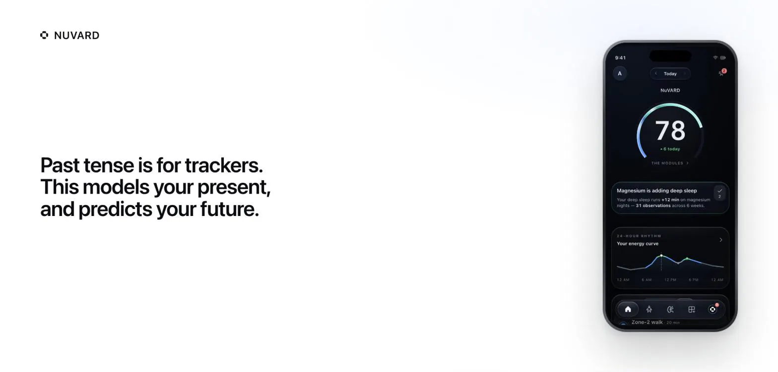 NUVARD gallery image