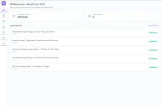 AI Redaktion gallery image