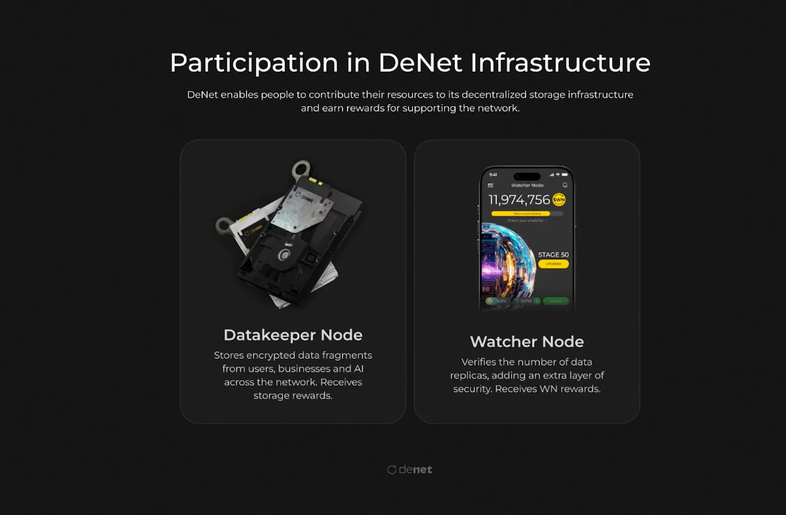 DeNet screenshot 3