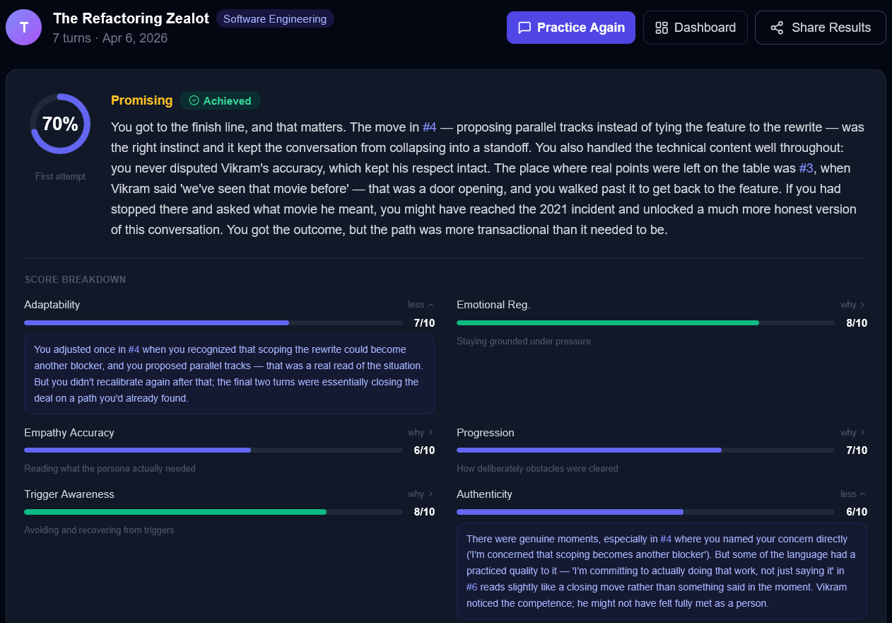 Sotenbori gallery image