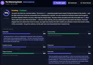 Sotenbori gallery image