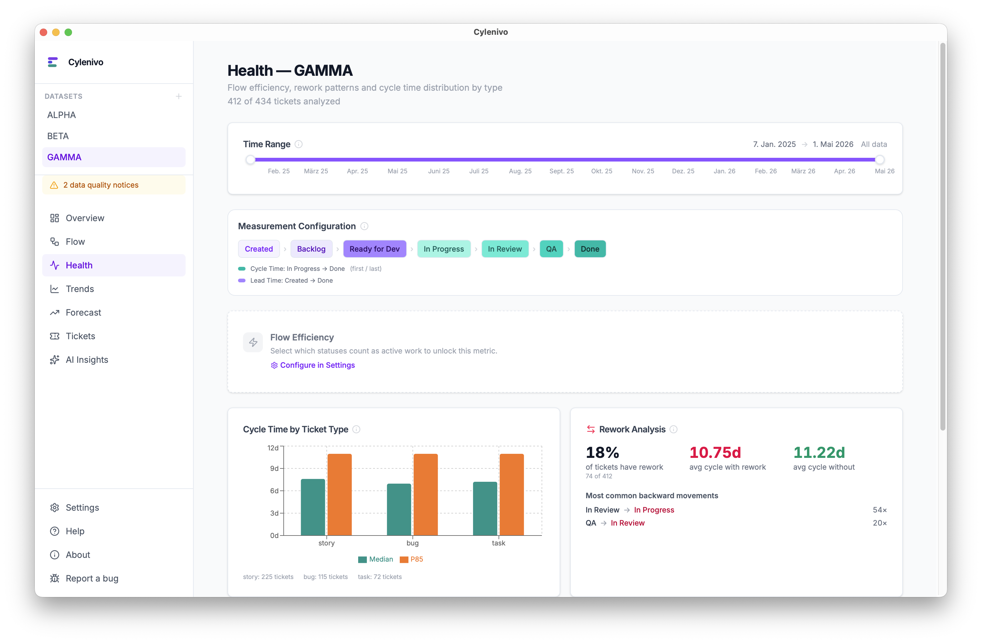 Cylenivo gallery image
