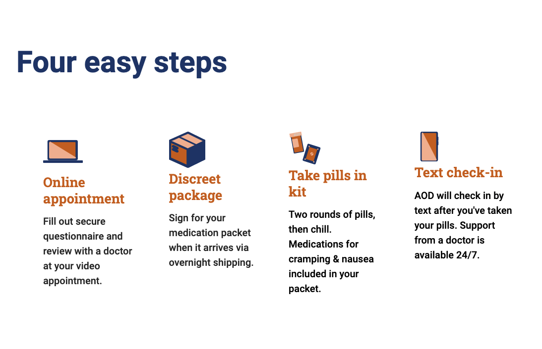 Abortion on Demand gallery image