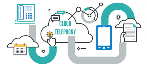 Cloud Telephony