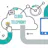 Cloud Telephony