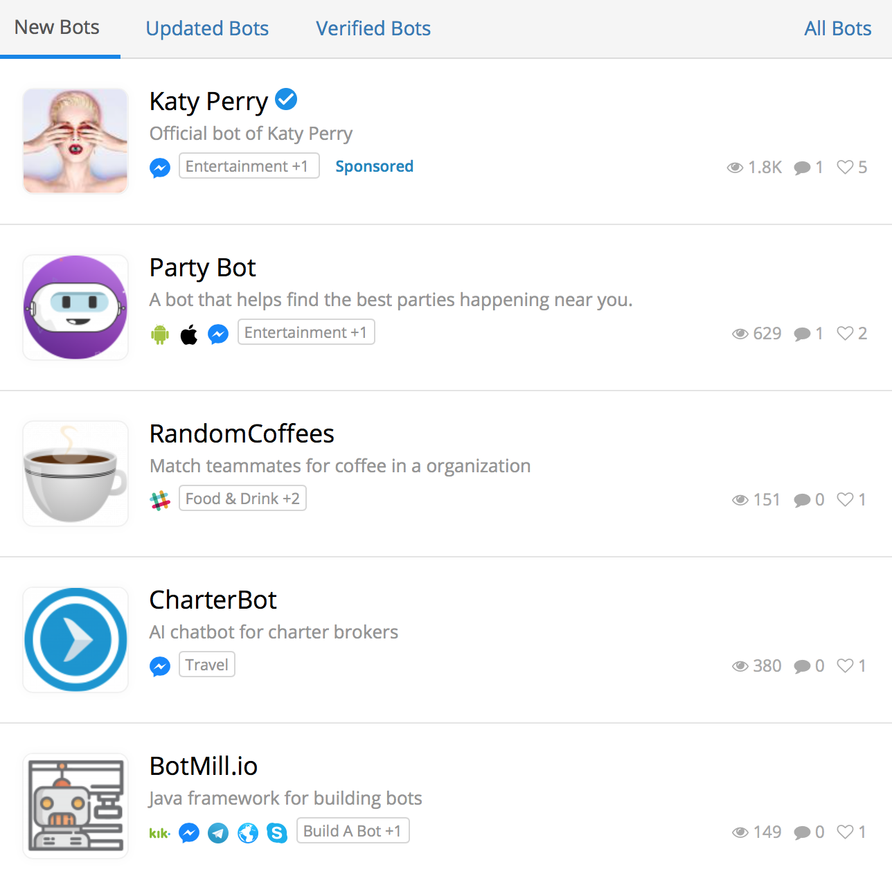 BotList Pro gallery image