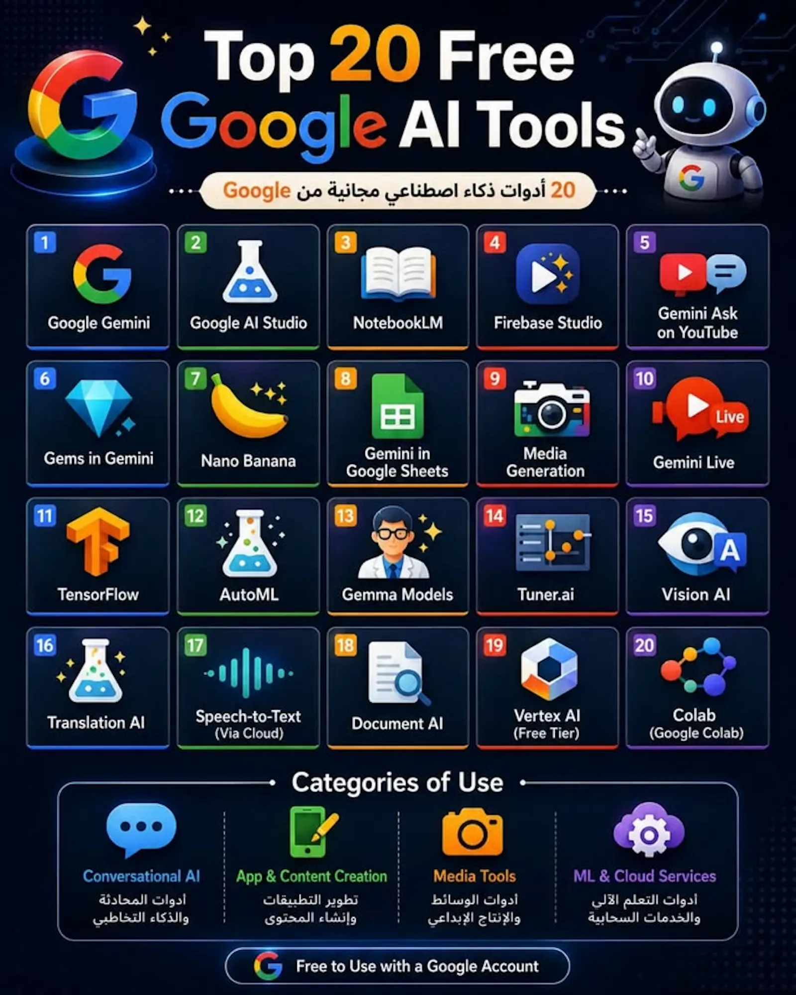 Ai screenshot 1