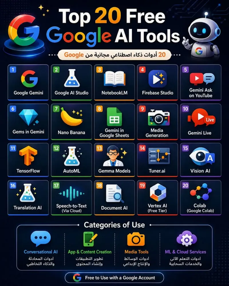 Ai screenshot 1