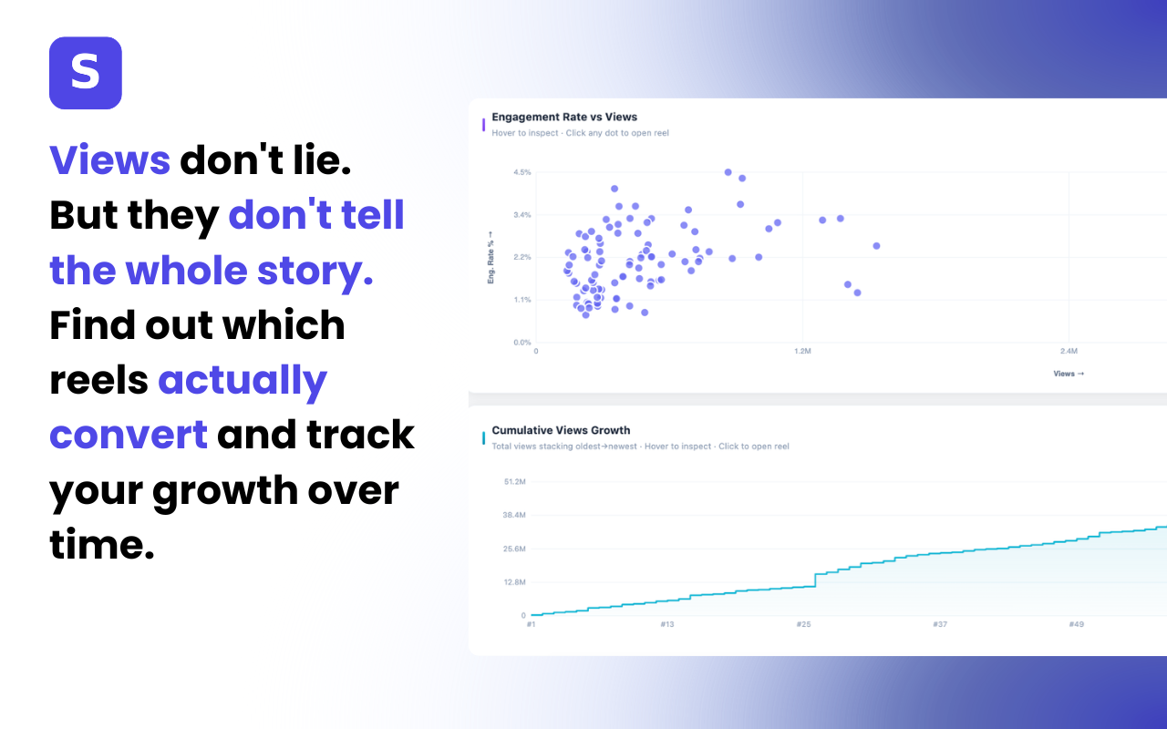 Statly — Instagram Reels analytics gallery image
