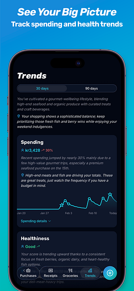 Summo - Screenshot 5 showing product features and functionality
