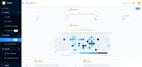 Blabigo AI gallery image