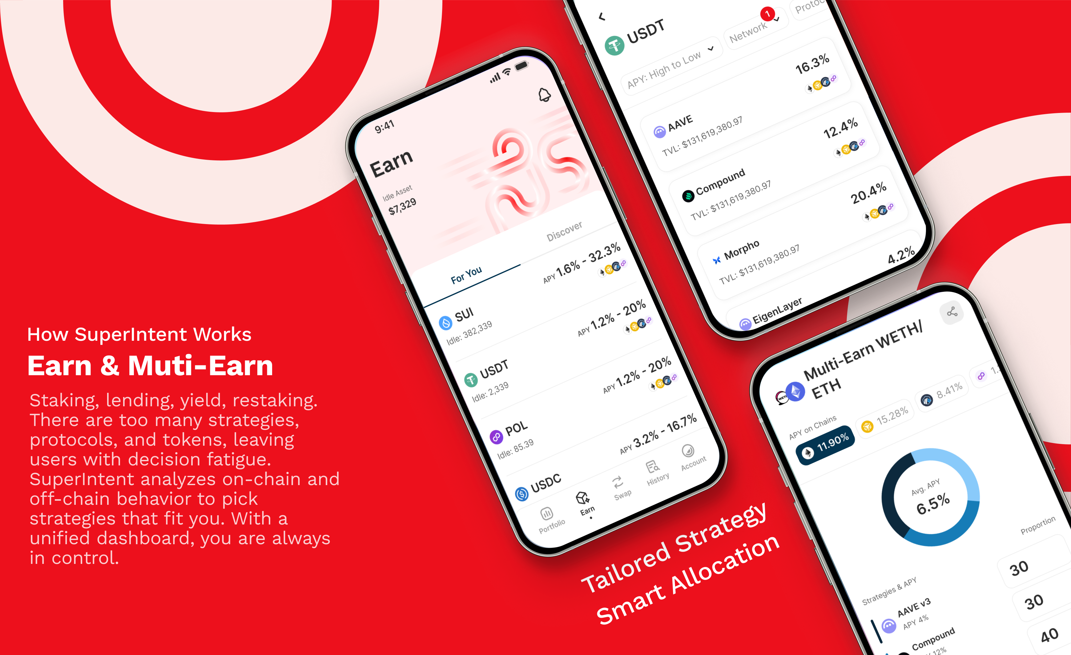 Média Supérieur - Simplifiez la crypto, gagnez plus, pensez moins 4