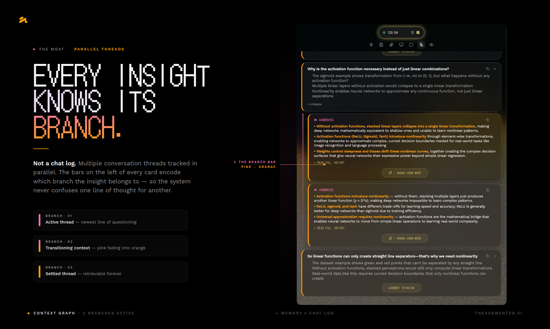 The Augmented AI gallery image