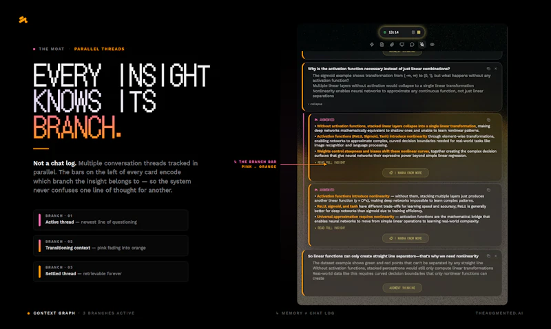 The Augmented AI screenshot 3