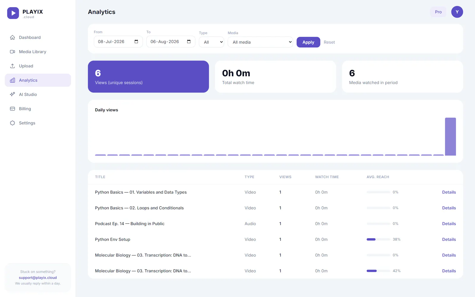 Playix.Cloud screenshot 1