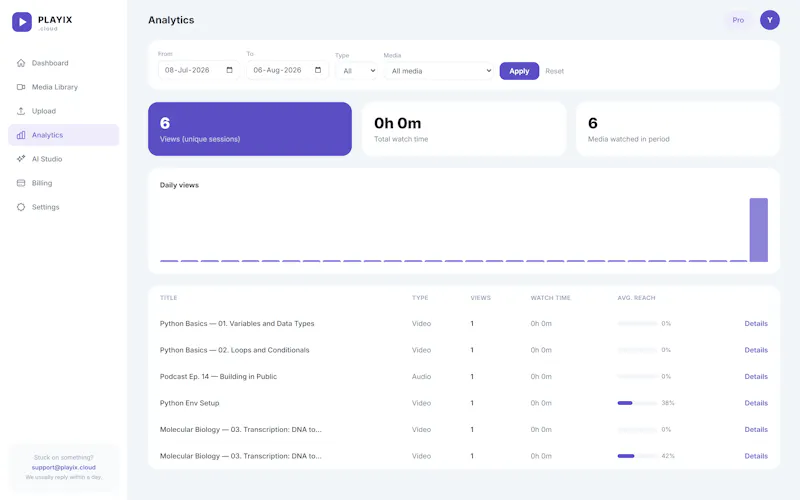 Playix.Cloud screenshot 1