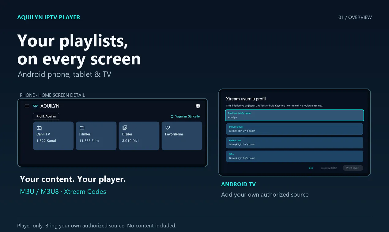 Aquilyn IPTV Player gallery image