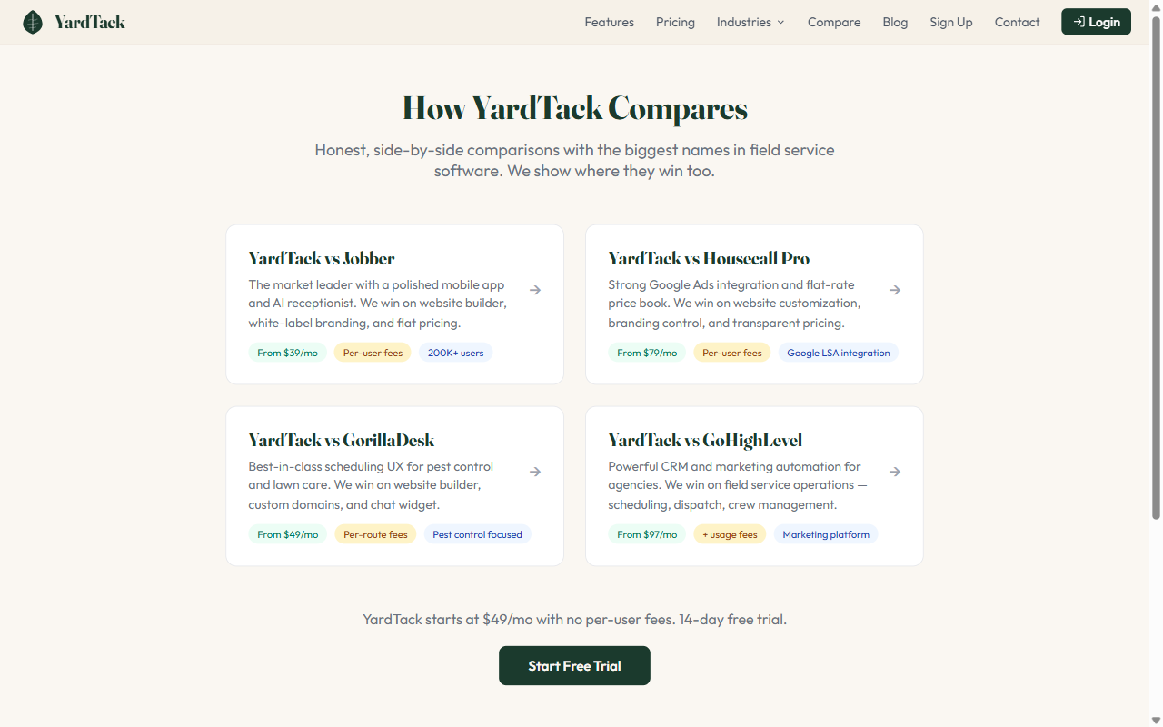 YardTack gallery image