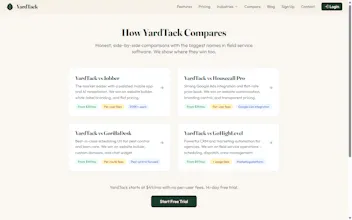 YardTack gallery image