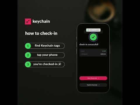 Keychain gallery image