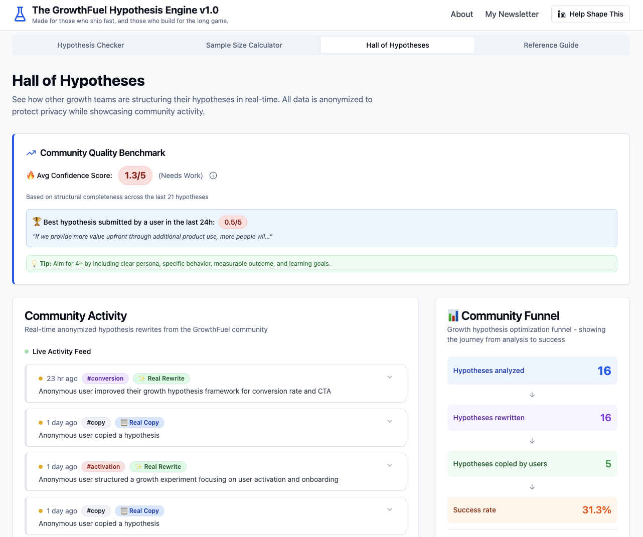 Hypothesis Engine by GrowthFuel gallery image