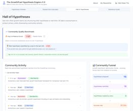 Hypothesis Engine by GrowthFuel gallery image
