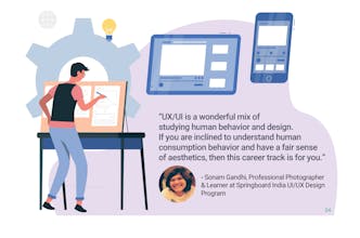 Guide to start a career in UI/UX gallery image