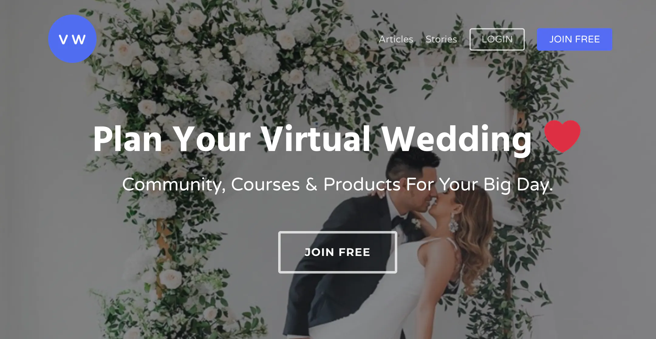Free virtual wedding | Honestweddingadvice.com